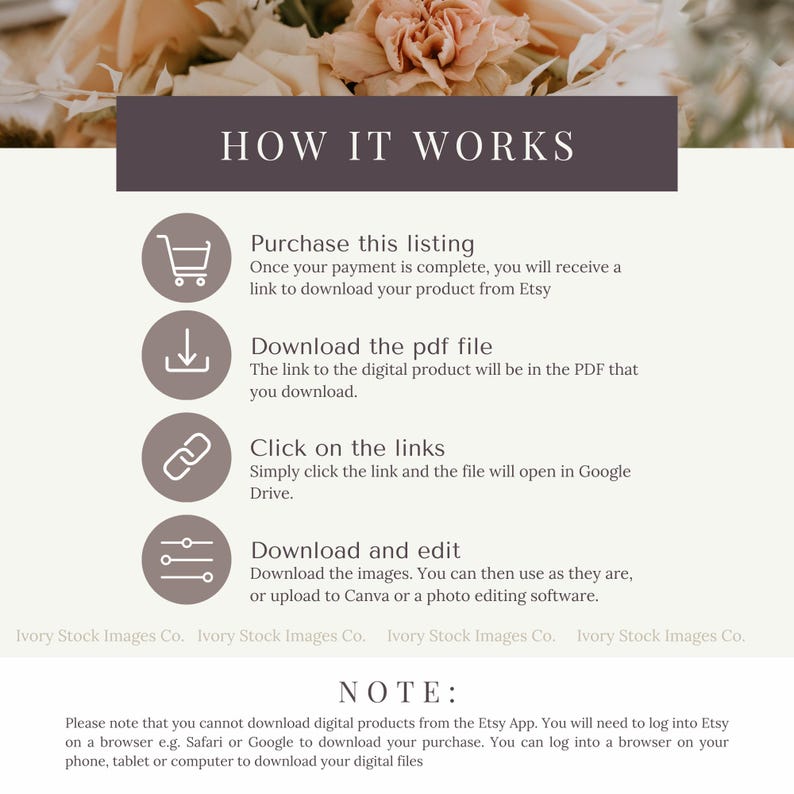 May include: A graphic with instructions on how to download digital products from Etsy. The graphic features a shopping cart, a download arrow, a chain link, and a list icon. The text reads "How it Works", "Purchase this listing", "Download the pdf file", "Click on the links", "Download and edit", and "Note: Please note that you cannot download digital products from the Etsy App. You will need to log into Etsy on a browser e.g. Safari or Google to download your purchase. You can log into a browser on your phone, tablet or computer to download your digital files".