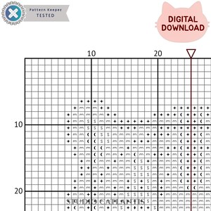 Puede incluir: Una cuadr&iacute;cula de patr&oacute;n de punto de cruz digital con un dise&ntilde;o en progreso. La cuadr&iacute;cula es en blanco y negro, con s&iacute;mbolos y n&uacute;meros. Tambi&eacute;n se ven las palabras "Pattern Keeper TESTED" y "DIGITAL DOWNLOAD".