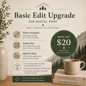 May include: An advertisement for a digital print edit upgrade, with text and graphics on a cream background. The text includes "Basic Edit Upgrade" and "£16". A ceramic mug sits on a stack of books.