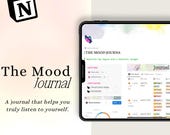 Notion Mood Journal | Daily Wellness Planner Template + Mood Tracker + Self Reflection | Mental Health & Self-Care Tool