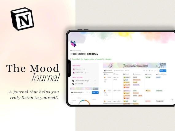 Notion Mood Journal | Daily Wellness Planner Template + Mood Tracker + Self Reflection | Mental Health & Self-Care Tool