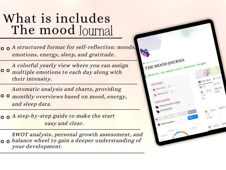 May include: A digital mood journal app with a colorful butterfly design. The app features a yearly view, mood tracker, and charts to track emotions, energy, sleep, and gratitude. The text on the screen reads "THE MOOD JOURNA" and "Beautiful day begin with beatiful thought."