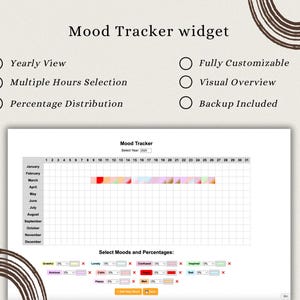 May include: A mood tracker widget with a calendar view for tracking moods throughout the year. The calendar is color-coded to represent different moods, such as happy, sad, and anxious. The widget also includes a section for selecting moods and percentages.