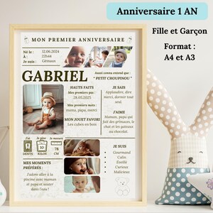 Póster de primer cumpleaños para bebé, regalo personalizado, formato A4 y A3, decoración de fiesta de cumpleaños, plantilla Canva editable