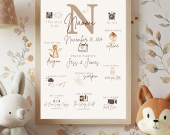 Personalized Teddy Bear Birth Poster – Nursery Wall Art (Digital Download)