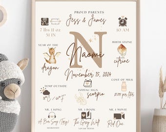 Teddy Bear Birth Announcement Poster, Personalized Nursery Art (Digital Download)