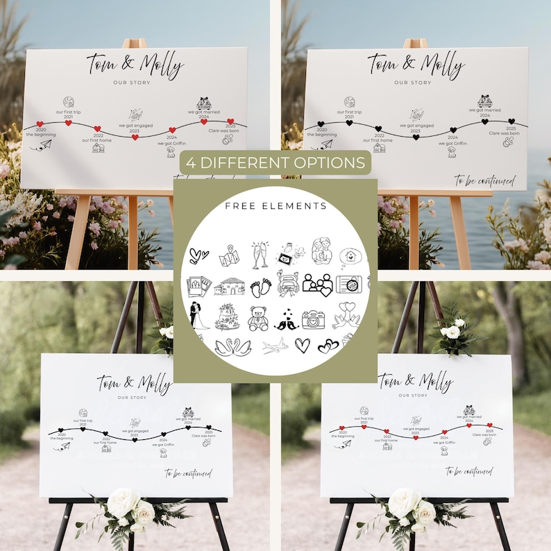Timeline Sign Examples Editable Love Story Wedding Sign Template: Couples Timeline (canva ...