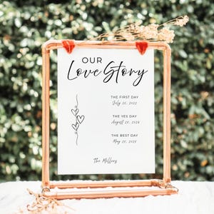Our Love Story Sign Template, Editable Wedding Sign, First day, Yes day, Best day, Our Love Story Timeline, Canva Editable Wedding Template