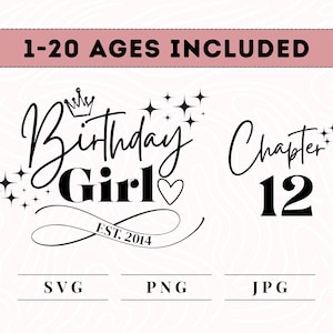 Geburtstagskind Est SVG PNG JPG Bundle | Kapitel 1 bis 20 | Teen Geburtstagskind Design für Sublimation | Geschenk für Geburtstagsprinzessin