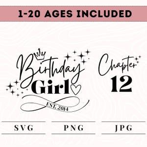 Könnte beinhalten: Digitales Design mit dem Text "Birthday Girl Chapter 12" in schwarzer Schrift und fetter Schrift, mit Krone und Sternen. Enthält "Est. 2014" und Dateitypoptionen: SVG, PNG und JPG. Das obere Banner lautet "1-20 AGES INCLUDED".