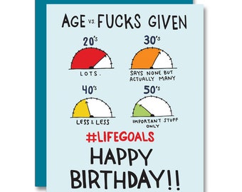 Age vs. F**ks Given, Birthday Card