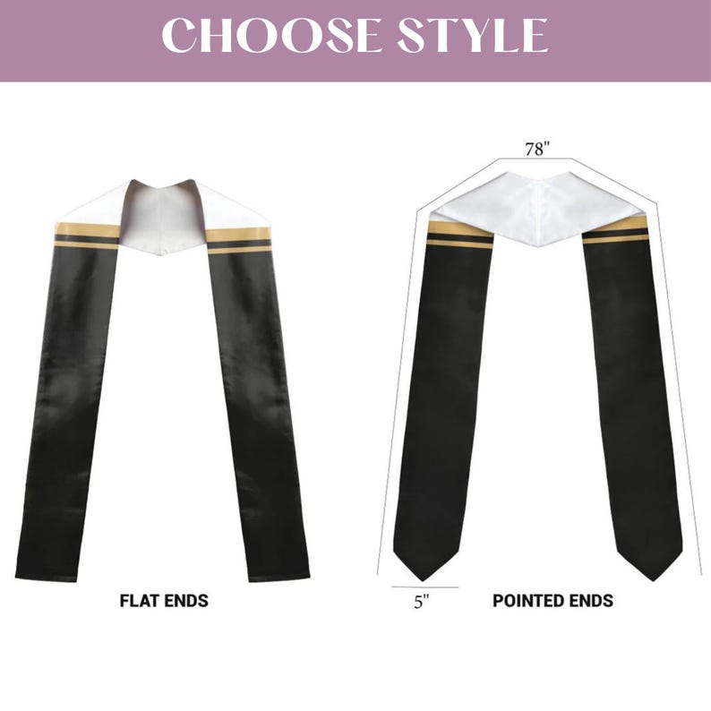 a diagram of how to tie a tie