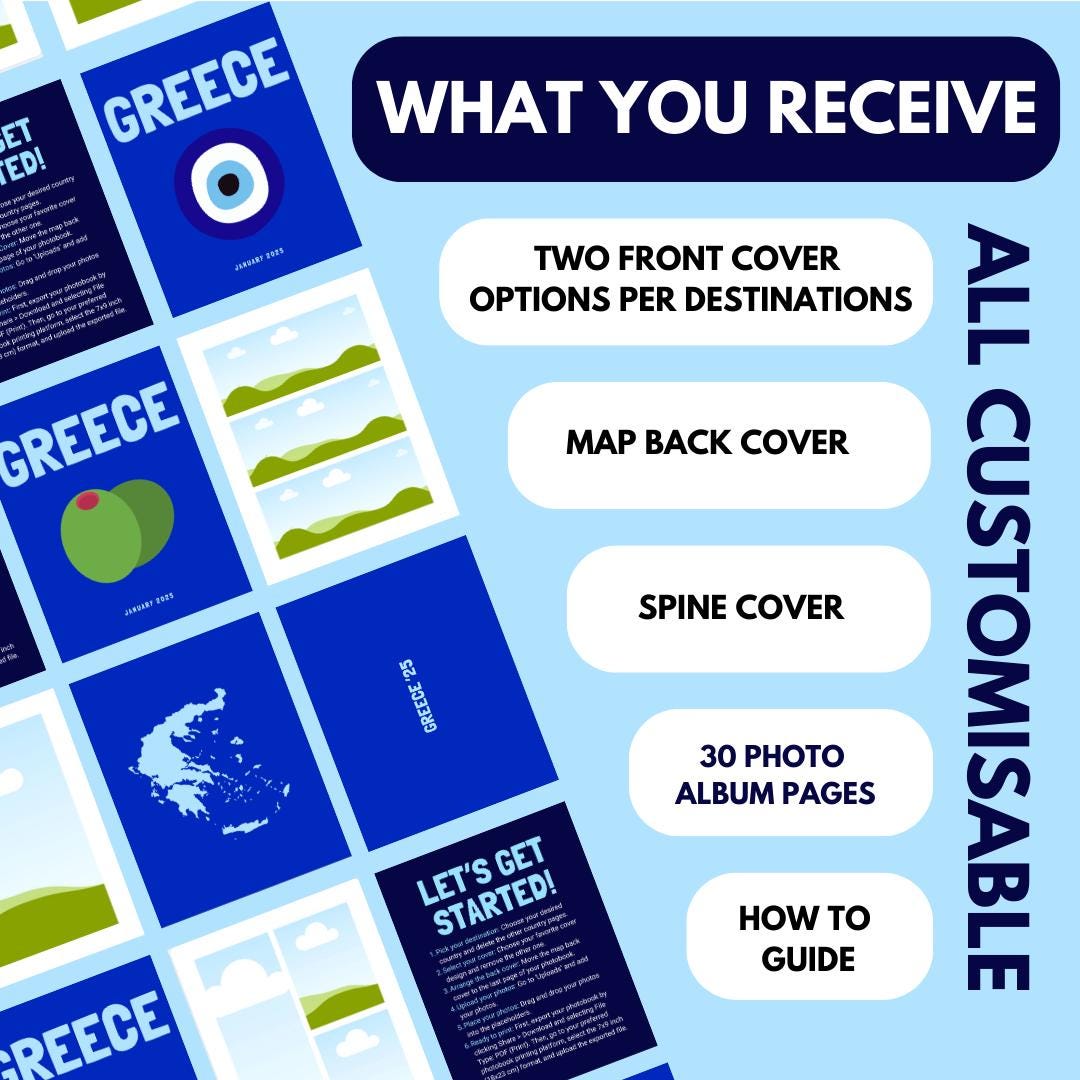 Customisable Travel Photobook Template | 40 + Destinations | 160 ...