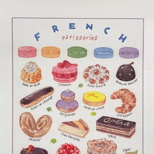 French pastries print, French patisseries, food illustration, fine art print, kitchen decor, bakery wall decor, sweets, holiday gift, Xmas