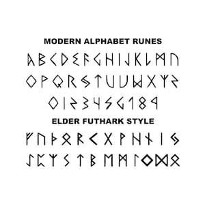 Könnte beinhalten: Eine schwarz-weiße Grafik mit zwei Zeichensätzen. Der obere Bereich ist mit MODERN ALPHABET RUNES betitelt und zeigt die Buchstaben A bis Z sowie die Zahlen 0 bis 9. Der untere Bereich ist mit ELDER FUTHARK STYLE betitelt und zeigt eine Reihe von Runensymbolen, die in zwei Zeilen angeordnet sind.