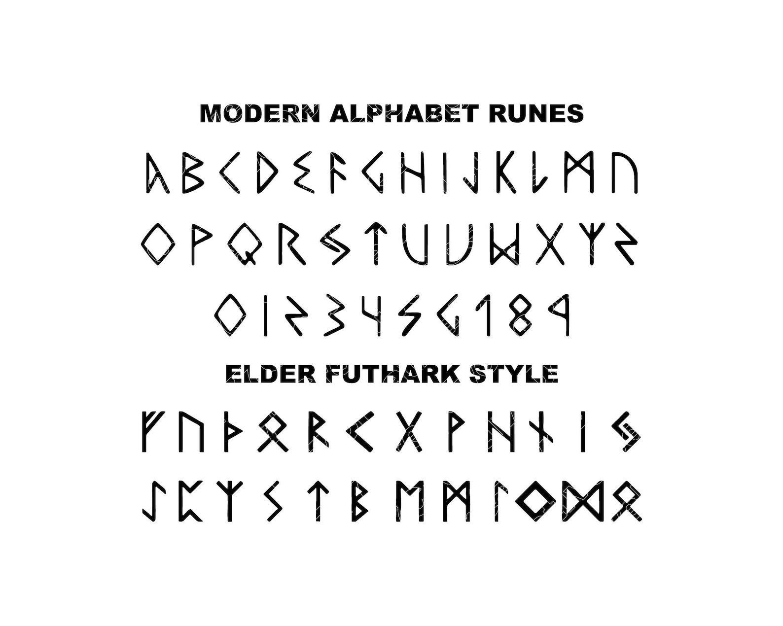 Viking Font Vector Illustration, OTF/TTF, SVG, Viking Art Design, Runes ...