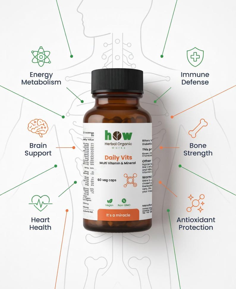 May include: A brown glass bottle of "Daily Vits" multi-vitamin and mineral supplements. The label includes text about the product's benefits, such as brain support, heart health, and immune defense. The bottle has a black cap and is surrounded by graphics.