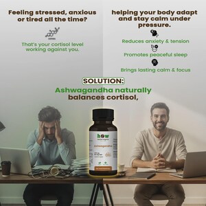 Op de afbeelding: Een afbeelding die Ashwagandha-capsules promoot. De afbeelding toont een bruine fles Ashwagandha met de merknaam "how" en de tekst "Herbal Organics". De tekst in de afbeelding stelt dat Ashwagandha het lichaam helpt zich aan te passen en kalm te blijven onder druk.