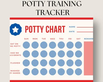 Patriotyczny tracker nauki korzystania z nocnika
