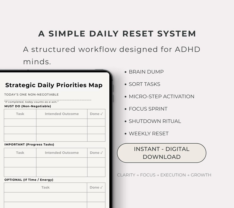 ADHD Daily Reset Planner | Executive Dysfunction Focus System ...