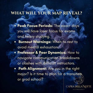 May include: A dark blue background with swirling smoke features the text: WHAT WILL YOUR MAP REVEAL? Peak Focus Periods, Burnout Warnings, Professor & Peer Dynamics, and Path Alignment. The Capra Della Notte Astrology logo is in the bottom right corner.