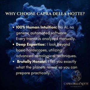 May include: A dark blue background with swirling smoke-like patterns features the text WHY CHOOSE CAPRA DELLA NOTTE? followed by three bullet points: 100% Human Intuition, Deep Expertise, and Brutally Honest. A goat constellation logo is at the bottom.