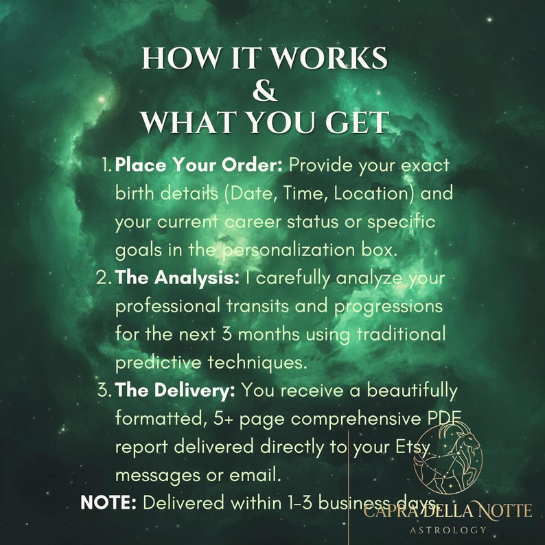 May include: A digital informational graphic with a dark green nebula background featuring white text titled HOW IT WORKS & WHAT YOU GET. It outlines three steps for an astrology service, including birth details, analysis, and a PDF report delivery.