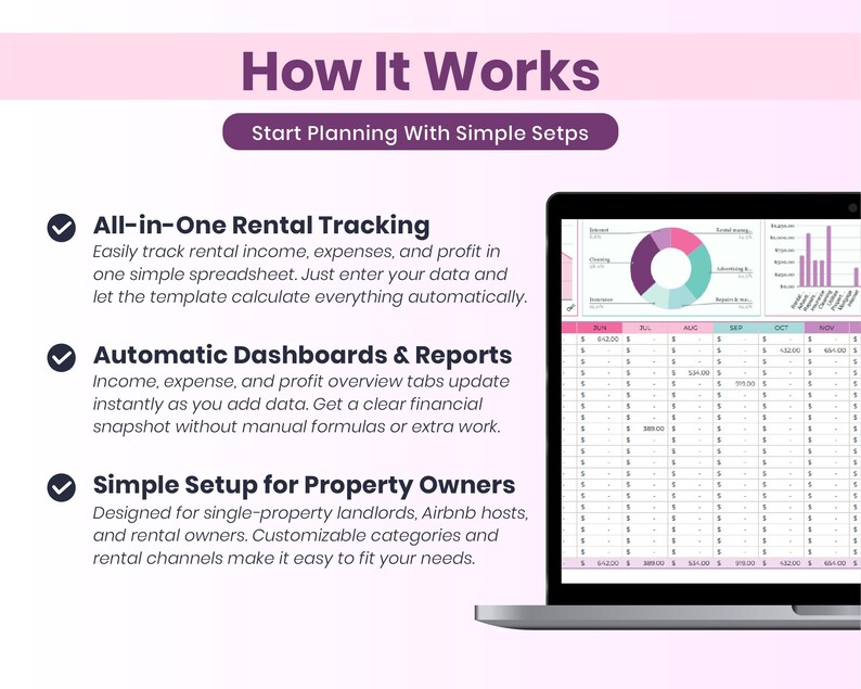 Rental Property Tracker Google Sheets Template - Income & Expense ...