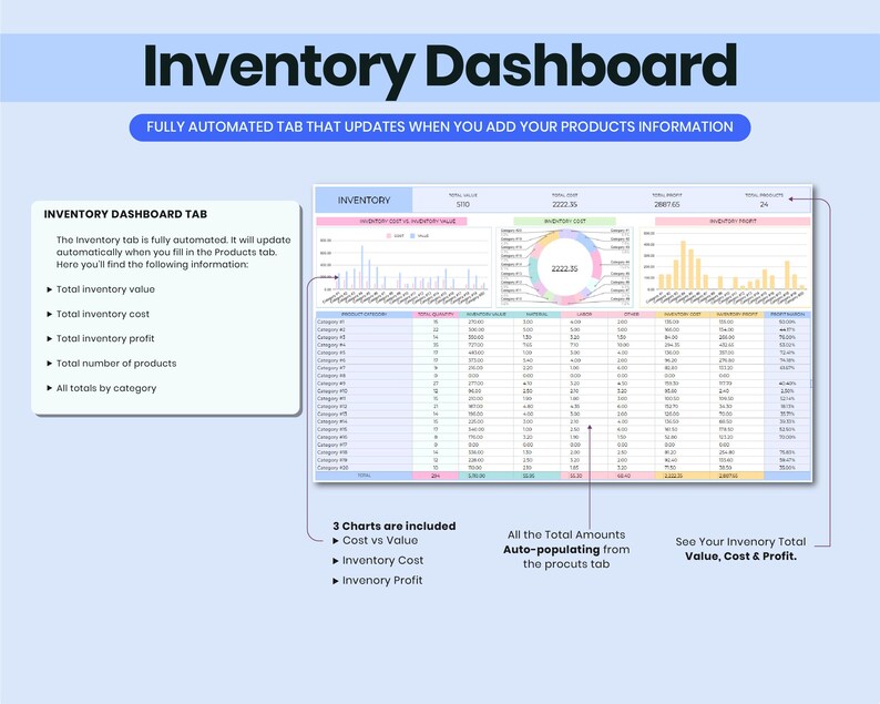 Inventory Tracker Spreadsheet: Small Business Google Sheets Template ...