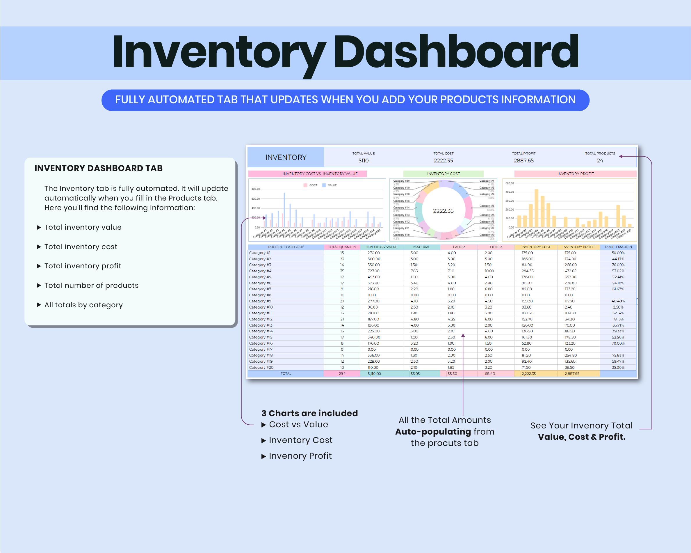 Inventory Tracker Spreadsheet: Small Business Google Sheets Template ...