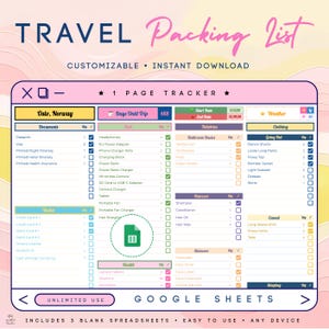 Puede incluir: Una plantilla de lista de empaque de viaje personalizable con un diseño rosa y amarillo. La lista incluye secciones para documentos, artículos de tocador, ropa y artículos de salud. El texto "TRAVEL Packing List" está en la parte superior.