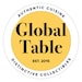 Avataren tillhör GlobalTableandHome