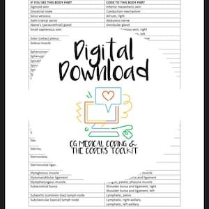 Può includere: Grafica di download digitale con il testo "Digital Download" in uno stile audace e scritto a mano. L'immagine include una grafica di computer con un simbolo a forma di cuore e il testo "CG MEDICAL CODING & THE CODERS TOOLKIT". Lo sfondo è bianco.