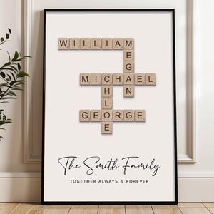 Personalized Scrabble Tile Family Print: Custom Name Art