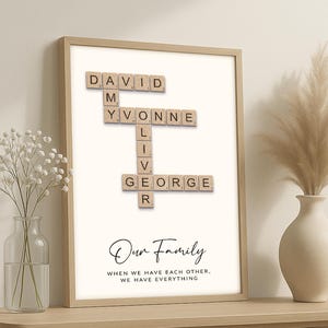 Personalized Scrabble Tile Family Print: Custom Name Art