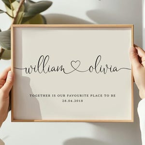 Gepersonaliseerde print, aangepaste print namen en datum koppels, gepersonaliseerde print koppels, huwelijksverjaardagscadeau, zwart-wit print