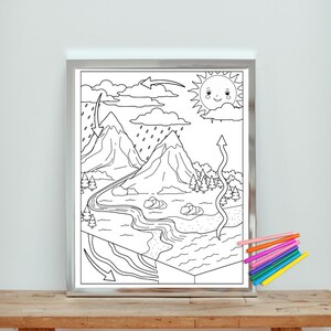 Puede incluir: Una ilustración en blanco y negro del ciclo del agua. La ilustración muestra un sol, nubes, lluvia, montañas, un río y un océano. El ciclo del agua es un proceso que describe el movimiento continuo del agua sobre, por encima y por debajo de la superficie de la Tierra.
