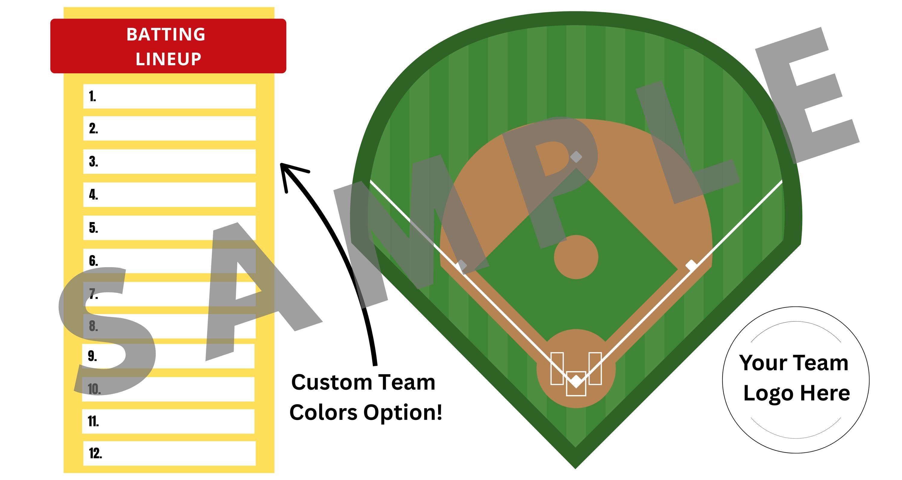 Line Up Sign Sign Baseball Lineup Banner, Customizable Team Dugout Sign (digital File) - Etsy