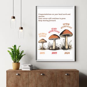 Gepersonaliseerde paddenstoel relatiegeschenk werknemer Gefeliciteerd met je succes Jobpromotie Afdrukbare muurkunst Aanpasbare promotiecadeau muurdecoratie