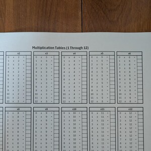 Math Multiplication and Division Table Worksheets for Education - Etsy