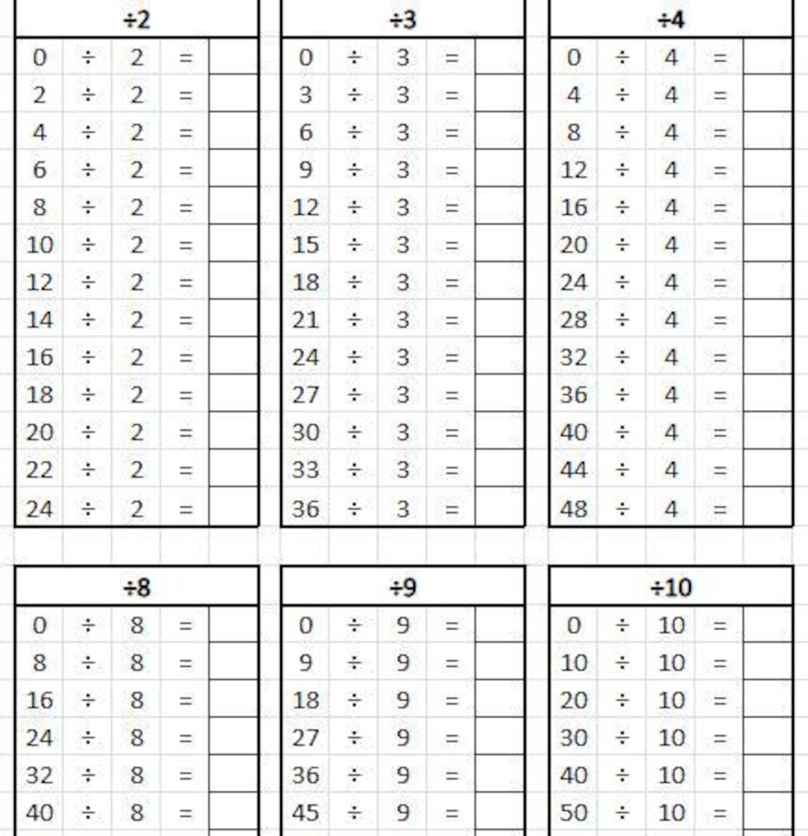 Math Multiplication and Division Table Worksheets for Education - Etsy