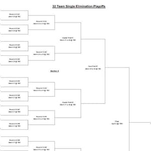 32 Team Single Elimination Playoff Bracket, Printable Template, Playoff Draw