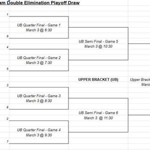 8 Team Double Elimination Excel Template Playoff Draw