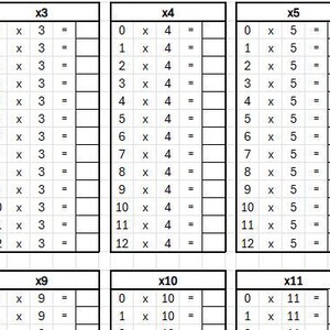 Math Multiplication and Division Table Worksheets for Education - Etsy