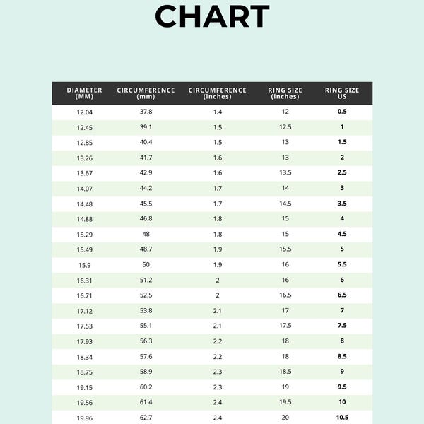 International Ring Size Chart | Printable Ring Sizer (Instant Download)
