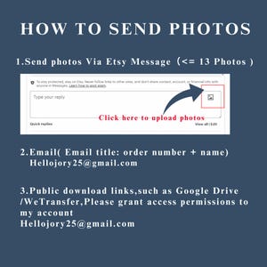 May include: A navy blue graphic with white text that reads "HOW TO SEND PHOTOS." Instructions include sending photos via Etsy message, email, and public download links. The image also shows how to upload photos.
