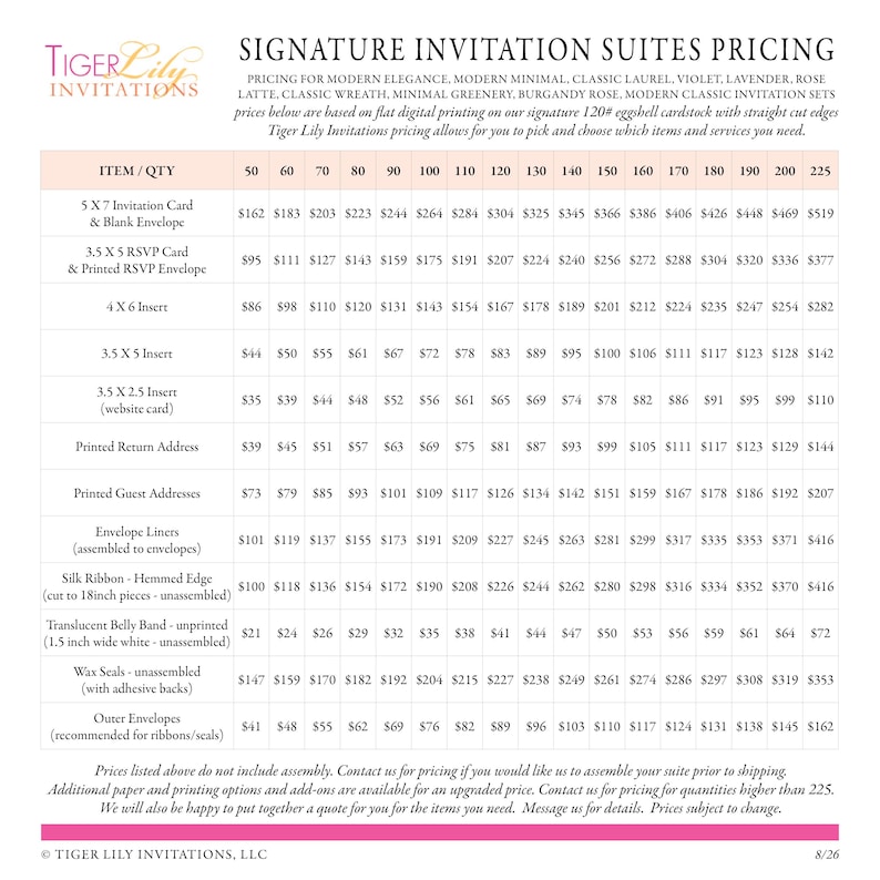 May include: A white pricing chart for Tiger Lily Invitations featuring a table with rows for various invitation suite items and columns for quantities ranging from 50 to 225, displaying dollar amounts for each item and quantity combination.