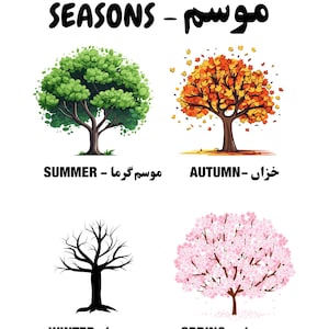 Seizoenen in Urdu