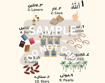 Cartel sobre el conteo islámico en urdu
