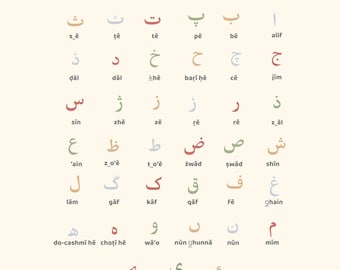 Huroof-e-Tahaji - Cartas en urdu